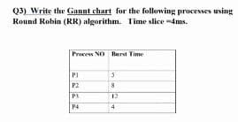 Q3) Write the Gannt chart for the following processes using
Round Robin (RR) algorithm. Time slice -4ms.
Process NO Rerst Time
PI
P2
12
P4
