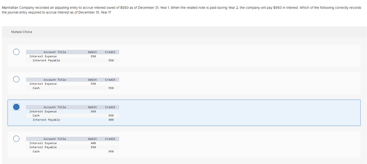 Manhattan Company recorded an adjusting entry to accrue interest owed of $550 as of December 31, Year 1. When the related note is paid during Year 2, the company will pay $950 in Interest. Which of the following correctly records
the Journal entry required to accrue interest as of December 31, Year 1?
Multiple Choice
Account Title
Interest Expense
Interest Payable
Account Title
Interest Expense
Cash
Account Title
Interest Expense
Cash
Interest Payable
Account Title
Interest Expense
Interest Payable
Cash
Debit
550
Debit
550
Debit
950
Debit
400
550
Credit
550
Credit
550
Credit
550
400
Credit
950