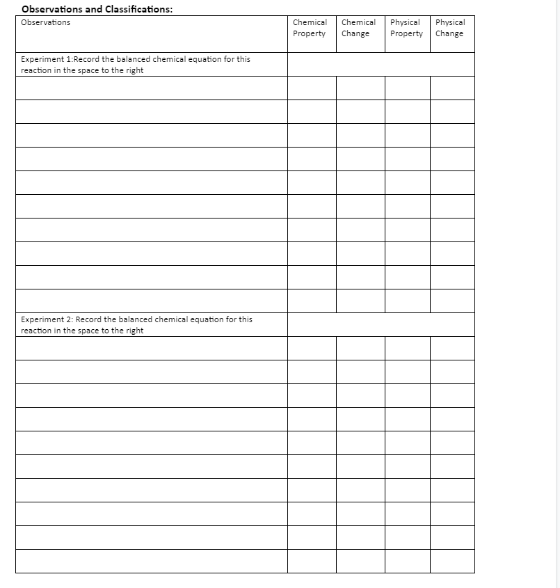 Observations and Classifications:
Observations
Chemical
Chemical
Physical
Physical
Change
Property
Change
Property
Experiment 1:Record the balanced chemical equation for this
reaction in the space to the right
Experiment 2: Record the balanced chemical equation for this
reaction in the space to the right
