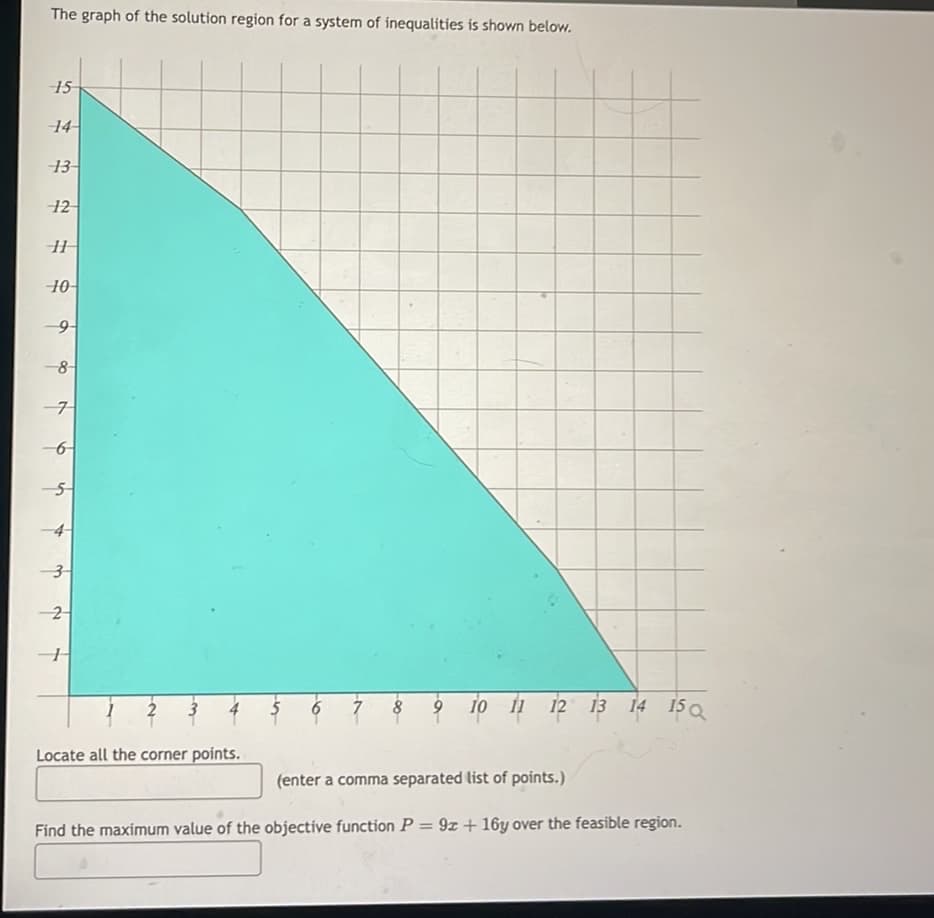 The graph of the solution region for a system of inequalities is shown below.
15
14-
13-
12-
10-
9-
-8-
-7
-5
-4
-2
1o i 12 13 14 i5Q
15 Q
3
Locate all the corner points.
(enter a comma separated list of points.)
Find the maximum value of the objectíve function P = 9z + 16y over the feasible region.
