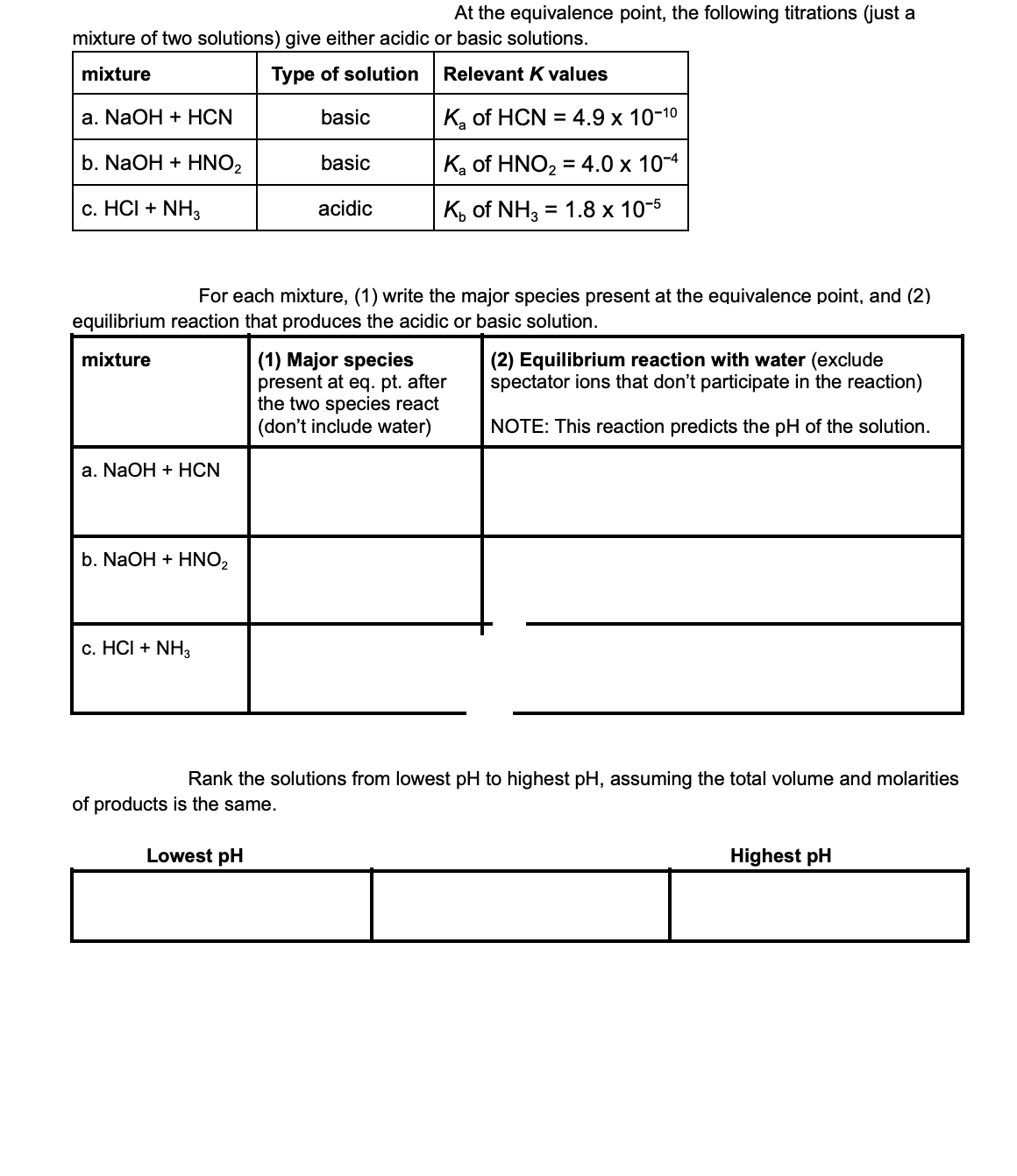 At the equivalence point, the following titrations (just a
mixture of two solutions) give either acidic or basic solutions.
mixture
Type of solution
Relevant K values
а. NaOH + HCN
basic
K, of HCN = 4.9 x 10-10
b. NaOH + HNO2
basic
Ka of HNO2 = 4.0 x 10-4
c. HCI + NH3
acidic
K, of NH3 = 1.8 x 10-5
For each mixture, (1) write the major species present at the equivalence point, and (2)
equilibrium reaction that produces the acidic or basic solution.
mixture
(1) Major species
present at eq. pt. after
the two species react
(don't include water)
(2) Equilibrium reaction with water (exclude
spectator ions that don't participate in the reaction)
NOTE: This reaction predicts the pH of the solution.
а. NaOH + HCN
b. NaOH + HNO2
c. HCI + NH3
Rank the solutions from lowest pH to highest pH, assuming the total volume and molarities
of products is the same.
Lowest pH
Highest pH
