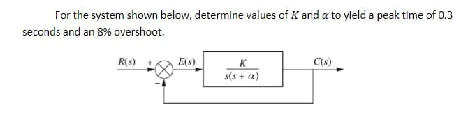 For the system shown below, determine values of K and a to yield a peak time of 0.3
seconds and an 8% overshoot.
E(s)
C(s)
R(s)
K
s(s + a)
