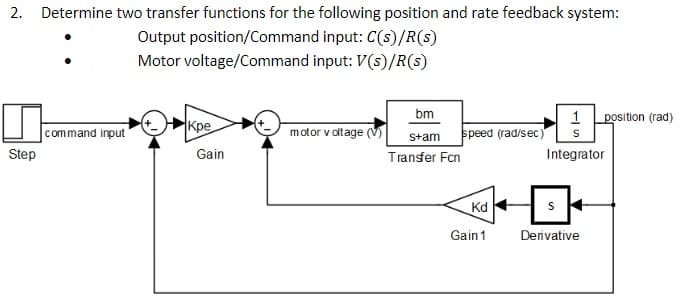 2. Determine two transfer functions for the following position and rate feedback system:
Output position/Command input: C(s)/R(s)
Motor voltage/Command input: V(s)/R(s)
НКре
bm
1 position (rad)
command input
motor v altage (V)
speed (rad/sec)
Stam
Step
Gain
Transfer Fcn
Integrator
Kd
Gain1
Denivative
