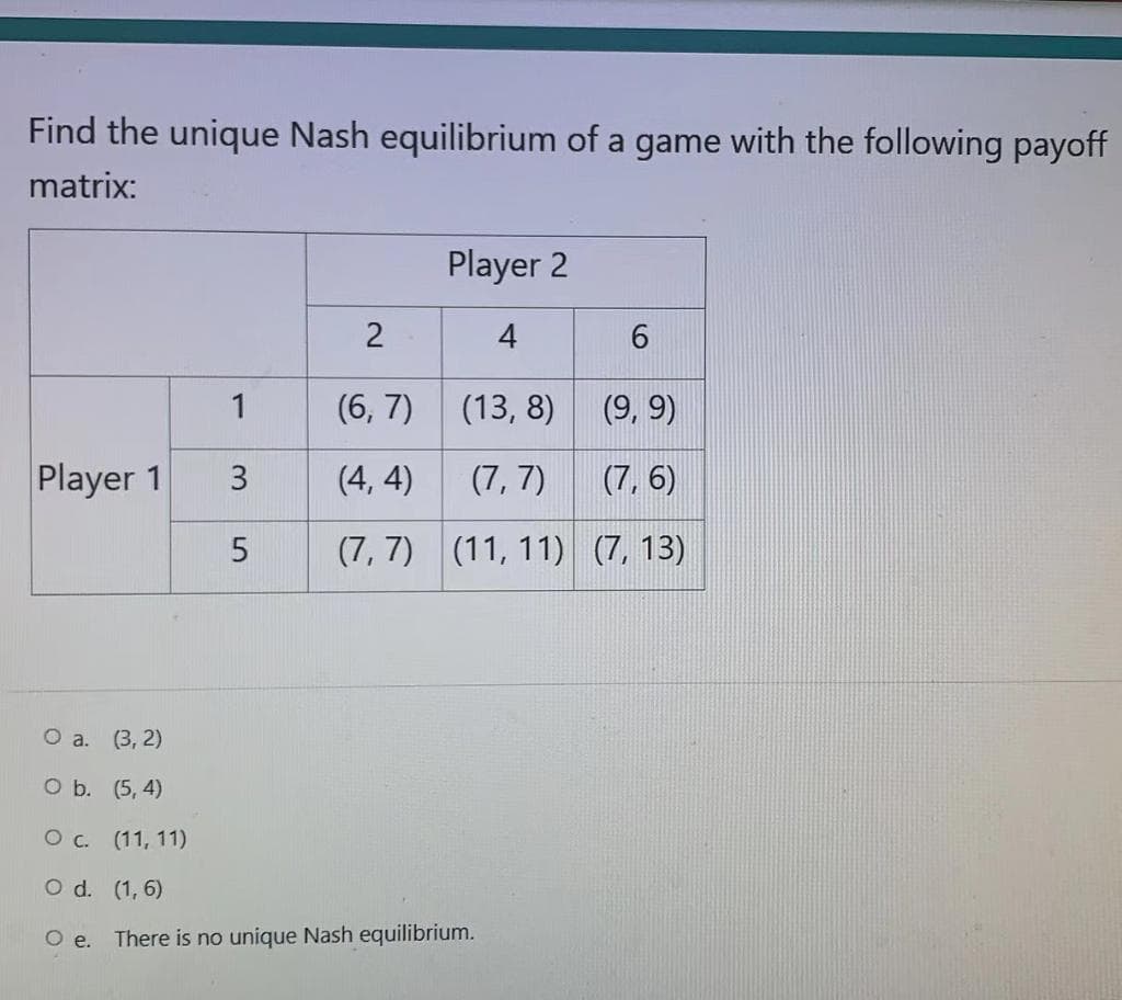 Find the unique Nash equilibrium of a game with the following payoff
matrix:
Player 2
2
4
1
(6, 7)
(13, 8)
(9, 9)
Player 1
3
(4, 4)
(7, 7)
(7, 6)
(7, 7) (11, 11) (7, 13)
О a. (3, 2)
O b. (5, 4)
О с. (11, 11)
O d. (1, 6)
O e. There is no unique Nash equilibrium.

