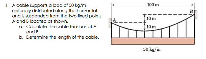 -100 m
1. A cable supports a load of 50 kg/m
uniformly distributed along the horizontal
and is suspended from the two fixed points
A and B located as shown.
a. Calculate the cable tensions at A
B
10 m
10 m
and B.
b. Determine the length of the cable.
50 kg/m
