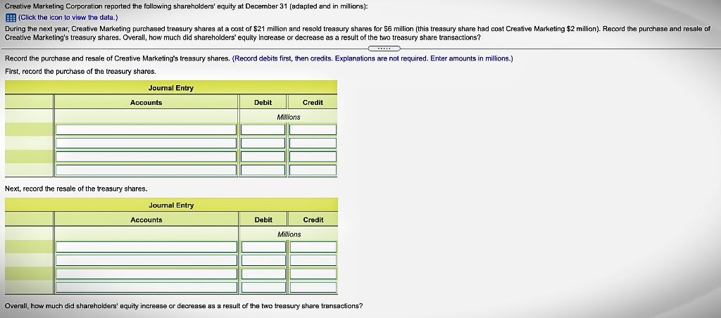 Creative Marketing Corporation reported the following shareholders' equity at December 31 (adapted and in millions):
(Click the icon to view the data.)
During the next year, Creative Marketing purchased treasury shares. a cost of $21 million and resold treasury shares for $6 million (this treasury share had cost Creative Marketing $2 million). Record the purchase and resale of
Creative Marketing's treasury shares. Overall, how much did shareholders' equity increase or decrease as a result of the two treasury share transactions?
Record the purchase and resale of Creative Marketing's treasury shares. (Record debits first, then credits. Explanations are not required. Enter amounts in millions.)
First, record the purchase of the treasury shares.
Journal Entry
Accounts
Debit
Credit
Next, record the resale of the treasury shares.
Journal Entry
Accounts
Millions
Overall, how much did shareholders' equity increase or decrease as a result of the two treasury share transactions?
Debit
Millions
Credit
