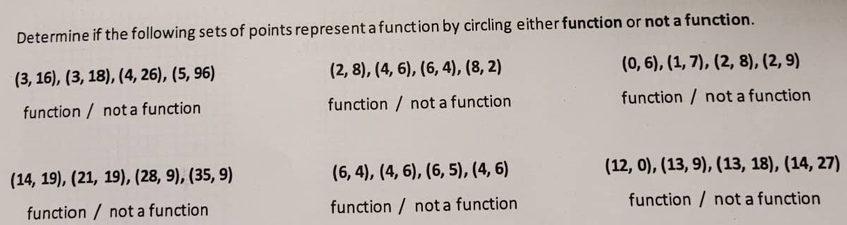 Determine if the following sets of points represent a function by circling either function or not a function.
(3, 16), (3, 18), (4, 26), (5, 96)
(2, 8), (4, 6), (6, 4), (8, 2)
(0, 6), (1, 7), (2, 8), (2, 9)
function / not a function
function / not a function
function / not a function
(14, 19), (21, 19), (28, 9), (35, 9)
(6, 4), (4, 6), (6, 5), (4, 6)
(12, 0), (13, 9), (13, 18), (14, 27)
function / not a function
function / not a function
function / not a function
