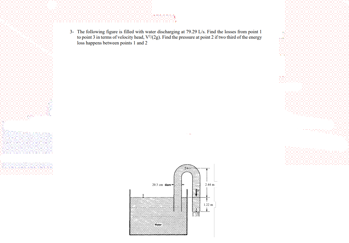 3- The following figure is filled with water discharging at 79.29 L/s. Find the losses from point 1
to point 3 in terms of velocity head, V²/(2g). Find the pressure at point 2 if two third of the energy
loss happens between points 1 and 2
20.3 cm diam
Water
2.44 m
1.22 m
2