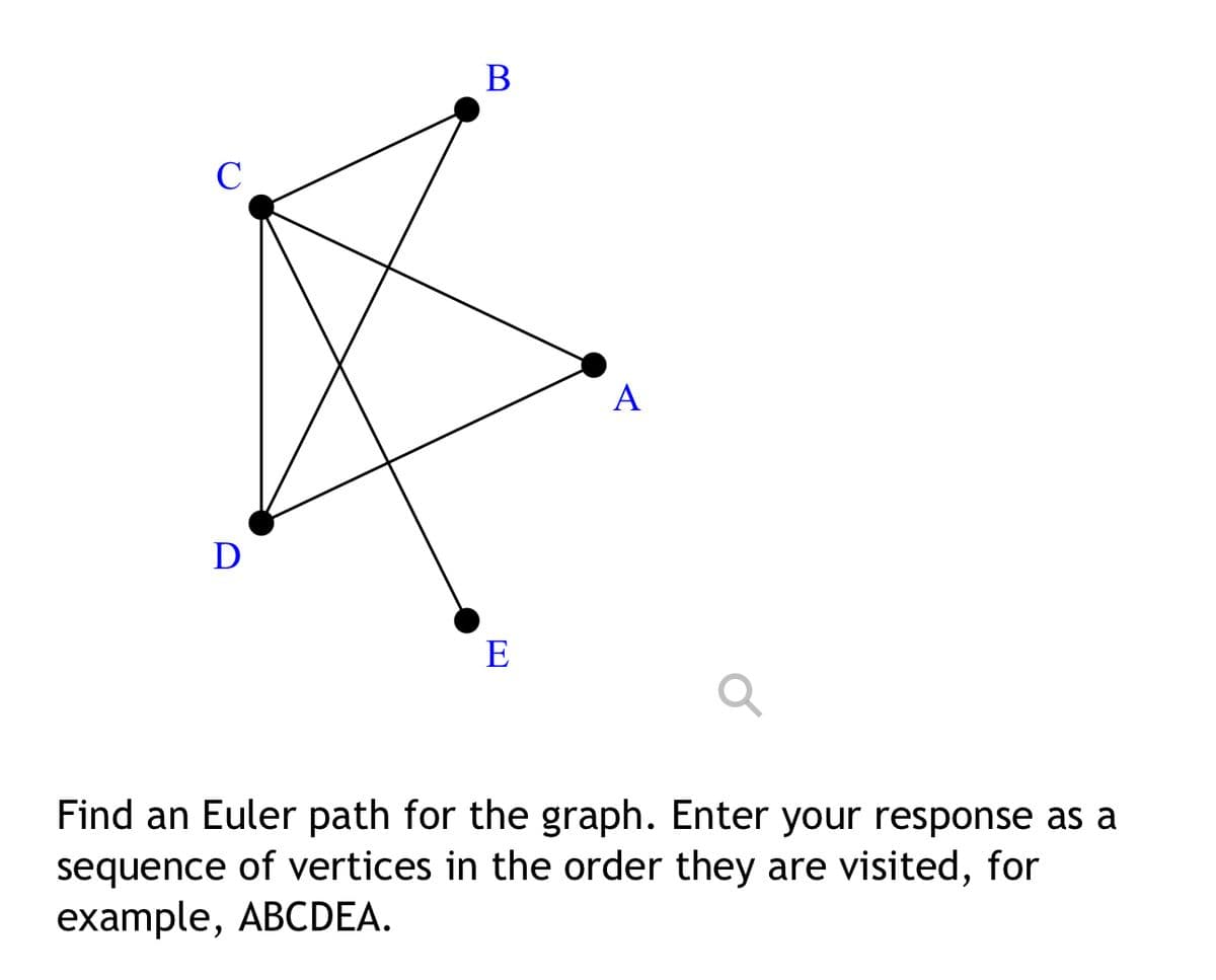 C
D
B
E
A
Find an Euler path for the graph. Enter your response as a
sequence of vertices in the order they are visited, for
example, ABCDEA.