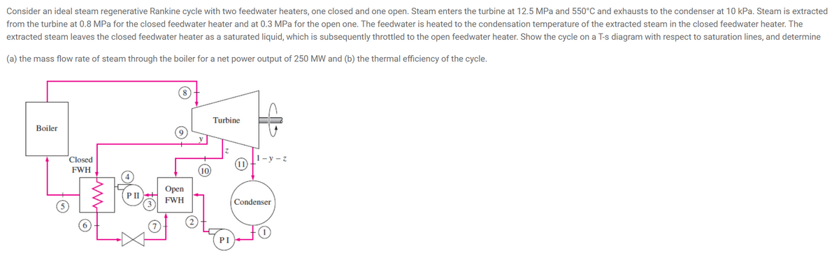 Consider an ideal steam regenerative Rankine cycle with two feedwater heaters, one closed and one open. Steam enters the turbine at 12.5 MPa and 550°C and exhausts to the condenser at 10 kPa. Steam is extracted
from the turbine at 0.8 MPa for the closed feedwater heater and at 0.3 MPa for the open one. The feedwater is heated to the condensation temperature of the extracted steam in the closed feedwater heater. The
extracted steam leaves the closed feedwater heater as a saturated liquid, which is subsequently throttled to the open feedwater heater. Show the cycle on a T-s diagram with respect to saturation lines, and determine
(a) the mass flow rate of steam through the boiler for a net power output of 250 MW and (b) the thermal efficiency of the cycle.
Turbine
Boiler
Closed
|1-y - z
FWH
10
Орpen
P II+
FWH
Condenser
PI
