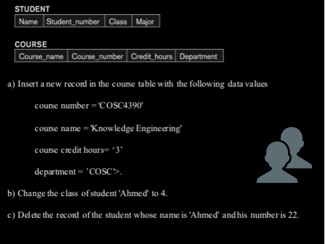 STUDENT
Name Student_number Class Major
COURSE
Course_name Course_number Credit_hours Department
a) Insert a new record in the course table with the following data values
course number = 'COSC4390'
course name = 'Knowledge Engineering'
course credit hours= '3'
department = 'COSC>>.
b) Change the class of student 'Ahmed' to 4.
c) Delete the record of the student whose name is 'Ahmed' and his number is 22.