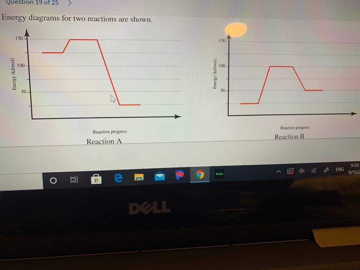 Energy diagrams for two reactions are shown.
150
150
100-
100-
50-
50 -
Reaction progress
Reaction progress
Reaction B
Reaction A
Energy (kJ/mol)
Energy (kJ/mol)
