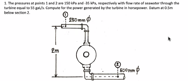 1. The pressures at points 1 and 2 are 150 kPa and -35 kPa, respectively with flow rate of seawater through the
turbine equal to 55 gal/s. Compute for the power generated by the turbine in horsepower. Datum at 0.5m
below section 2.
250 mm
2m
500mm 0
