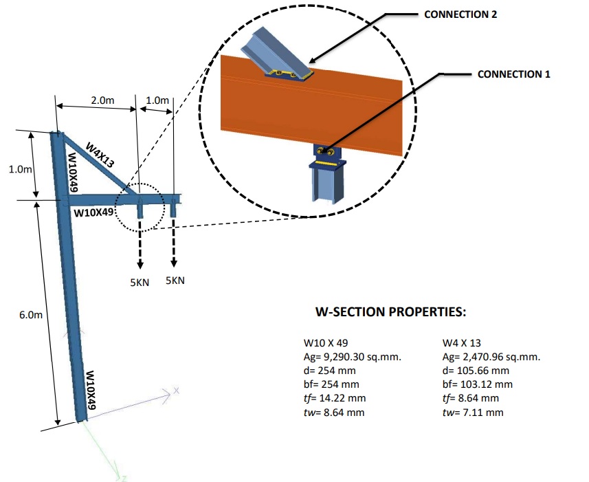 CONNECTION 2
CONNECTION 1
2.0m
1.0m
W4X13
1.0m
W10X49
5KN
5KN
W-SECTION PROPERTIES:
6.0m
W10 X 49
W4 X 13
Ag= 9,290.30 sq.mm.
Ag= 2,470.96 sq.mm.
d= 105.66 mm
d= 254 mm
bf= 103.12 mm
bf= 254 mm
tf= 14.22 mm
tf= 8.64 mm
tw= 7.11 mm
tw= 8.64 mm
W10X49
W10X49
