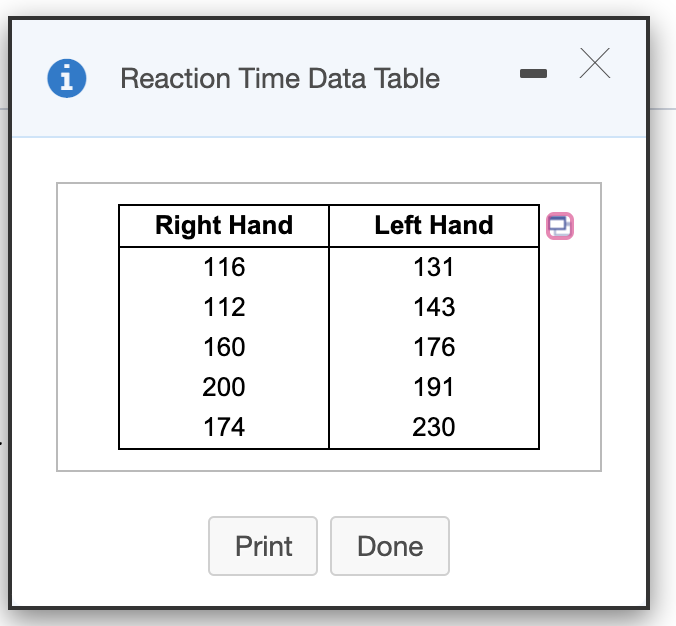 Reaction Time Data Table
Right Hand
Left Hand
116
131
112
143
160
176
200
191
174
230
Print
Done
