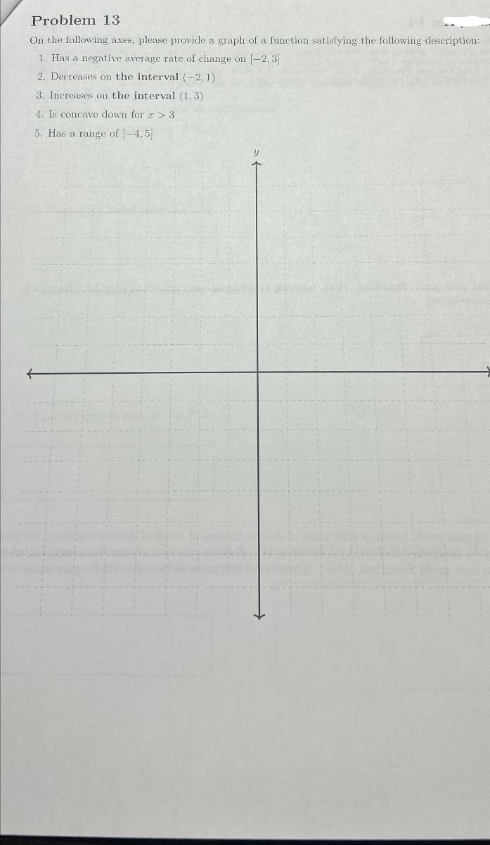 Problem 13
On the following axes, please provide a graph of a function satisfying the following description:
1. Has a negative average rate of change on [-2, 3]
2. Decreases on the interval (-2, 1)
3. Increases on the interval (1, 3)
4. Is concave down for x > 3
5. Has a range of [-4,5]