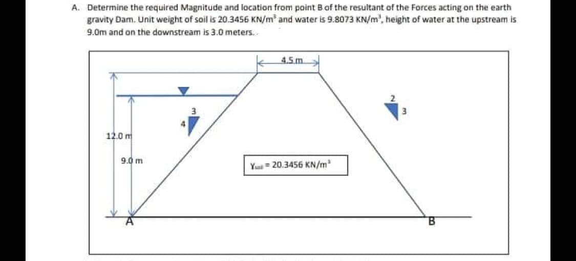 A. Determine the required Magnitude and location from point B of the resultant of the Forces acting on the earth
gravity Dam. Unit weight of soil is 20.3456 KN/m³ and water is 9.8073 KN/m, height of water at the upstream is
9.0m and on the downstream is 3.0 meters...
4.5.m
3
3
12.0 m
You 20.3456 KN/m²
9.0 m