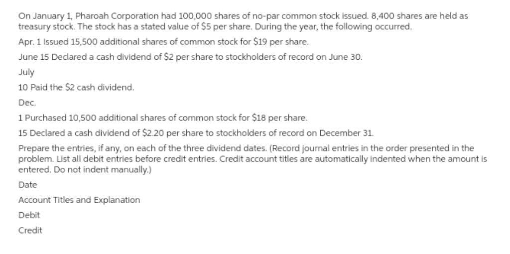 On January 1, Pharoah Corporation had 100,000 shares of no-par common stock issued. 8,400 shares are held as
treasury stock. The stock has a stated value of $5 per share. During the year, the following occurred.
Apr. 1 Issued 15,500 additional shares of common stock for $19 per share.
June 15 Declared a cash dividend of $2 per share to stockholders of record on June 30.
July
10 Paid the $2 cash dividend.
Dec.
1 Purchased 10,500 additional shares of common stock for $18 per share.
15 Declared a cash dividend of $2.20 per share to stockholders of record on December 31.
Prepare the entries, if any, on each of the three dividend dates. (Record journal entries in the order presented in the
problem. List all debit entries before credit entries. Credit account titles are automatically indented when the amount is
entered. Do not indent manually.)
Date
Account Titles and Explanation
Debit
Credit