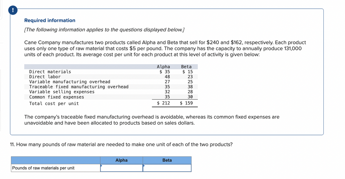 !
Required information
[The following information applies to the questions displayed below.]
Cane Company manufactures two products called Alpha and Beta that sell for $240 and $162, respectively. Each product
uses only one type of raw material that costs $5 per pound. The company has the capacity to annually produce 131,000
units of each product. Its average cost per unit for each product at this level of activity is given below:
Direct materials.
Direct labor
Variable manufacturing overhead
Traceable fixed manufacturing overhead
Variable selling expenses
Common fixed expenses
Total cost per unit
Alpha
$ 35
Pounds of raw materials per unit
48
27
35
Alpha
32
35
$ 212
The company's traceable fixed manufacturing overhead is avoidable, whereas its common fixed expenses are
unavoidable and have been allocated to products based on sales dollars.
Betal
$ 15
23
11. How many pounds of raw material are needed to make one unit of each of the two products?
25
38
28
30
$ 159
Beta