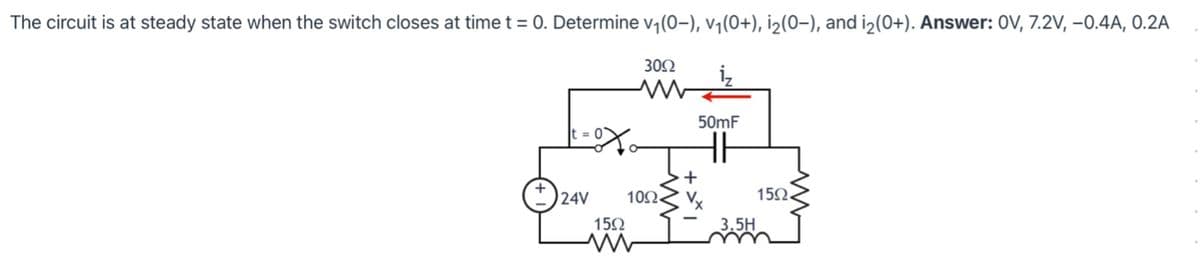 The circuit is at steady state when the switch closes at time t = 0. Determine v1(0-), v1(0+), i2(0–), and i2(0+). Answer: 0V, 7.2V, –0.4A, 0.2A
30Ω
50mF
24V
10Ω.
15Ω.
152
3.5H

