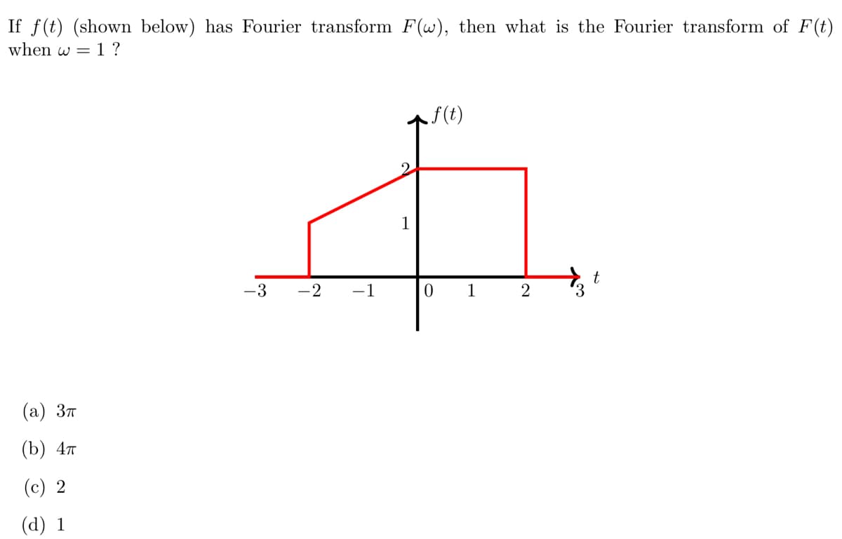 ### Fourier Transform Problem on Educational Website

**Problem Statement:**

If \( f(t) \) (shown below) has Fourier transform \( F(\omega) \), then what is the Fourier transform of \( F(t) \) when \( \omega = 1 \)?

**Graph/Diagram Description:**

The graph represents the function \( f(t) \) as a piecewise linear function. The function is detailed as follows:
- \( f(t) \) is 0 for \( t < -2 \).
- \( f(t) \) increases linearly from 0 to 2 in the interval \( -2 \leq t \leq 0 \).
- \( f(t) \) is constant at 2 for \( 0 \leq t \leq 2 \).
- \( f(t) \) drops back to 0 after \( t > 2 \).

The coordinates of the key points on the graph of \( f(t) \) are:
- \((-2, 0)\) to \((0, 2)\) (linearly increasing segment)
- \((0, 2)\) to \((2, 2)\) (horizontal line segment)
- \((2, 2)\) to \((3, 0)\) (vertical drop to 0)

**Multiple Choice Answers:**
What is the value of the Fourier transform \( F(1) \)?
- (a) \(3\pi\)
- (b) \(4\pi\)
- (c) \(2\)
- (d) \(1\)

**Explanation:**

To find the Fourier transform \( F(\omega) \) at \( \omega = 1 \), one needs to apply the definition and properties of the Fourier transform on the given piecewise function \( f(t) \). After performing the integration and calculations, compare the result with the given options.