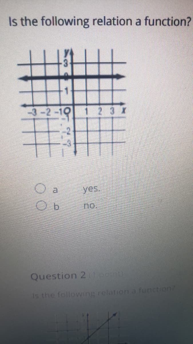 Is the following relation a function?
3--19
123 X
yes.
ou
Question 20 pomt)
Is the following relation a function?
