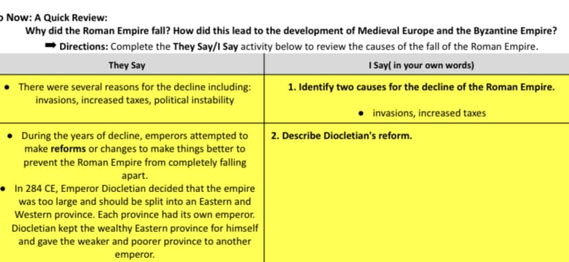 o Now: A Quick Review:
Why did the Roman Empire fall? How did this lead to the development of Medieval Europe and the Byzantine Empire?
Directions: Complete the They Say/I Say activity below to review the causes of the fall of the Roman Empire.
They Say
I ay( in your own words)
• There were several reasons for the decline including:
invasions, increased taxes, political instability
1. Identify two causes for the decline of the Roman Empire.
• invasions, increased taxes
• During the years of decline, emperors attempted to
make reforms or changes to make things better to
prevent the Roman Empire from completely falling
2. Describe Diocletian's reform.
аpart.
• In 284 CE, Emperor Diocletian decided that the empire
was too large and should be split into an Eastern and
Western province. Each province had its own emperor.
Diocletian kept the wealthy Eastern province for himself
and gave the weaker and poorer province to another
emperor.
