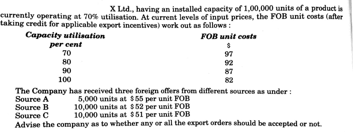 X Ltd., having an installed capacity of 1,00,000 units of a product is
currently operating at 70% utilisation. At current levels of input prices, the FOB unit costs (after
taking credit for applicable export incentives) work out as follows :
Capacity utilisation
FOB unit costs
per cent
70
97
80
92
90
87
100
82
The Company has received three foreign offers from different sources as under :
Source A
Source B
5,000 units at $55 per unit FOB
10,000 units at $52 per unit FOB
10,000 units at $51 per unit FOB
Source C
Advise the company as to whether any or all the export orders should be accepted or not.
