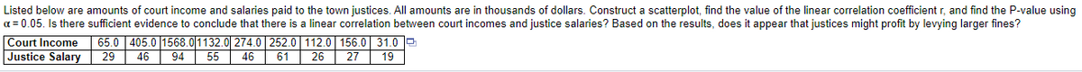 Listed below are amounts of court income and salaries paid to the town justices. All amounts are in thousands of dollars. Construct a scatterplot, find the value of the linear correlation coefficient r, and find the P-value using
a = 0.05. Is there sufficient evidence to conclude that there is a linear correlation between court incomes and justice salaries? Based on the results, does it appear that justices might profit by levying larger fines?
Court Income
Justice Salary
65.0 405.0 1568.01132.0 274.0| 252.0 112.0 156.0 31.0 e
46
29 46
94
55
61
26 27 19
