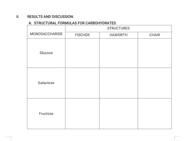 I.
RESULTS AND DISCUSSION:
A. STRUCTURAL FORMULAS FOR CARBOHYDRATES
STRUCTURES
MONOSACCHARIDE
FISCHER
HAWORTH
CHAIR
Glucose
Galactose
Fructose
