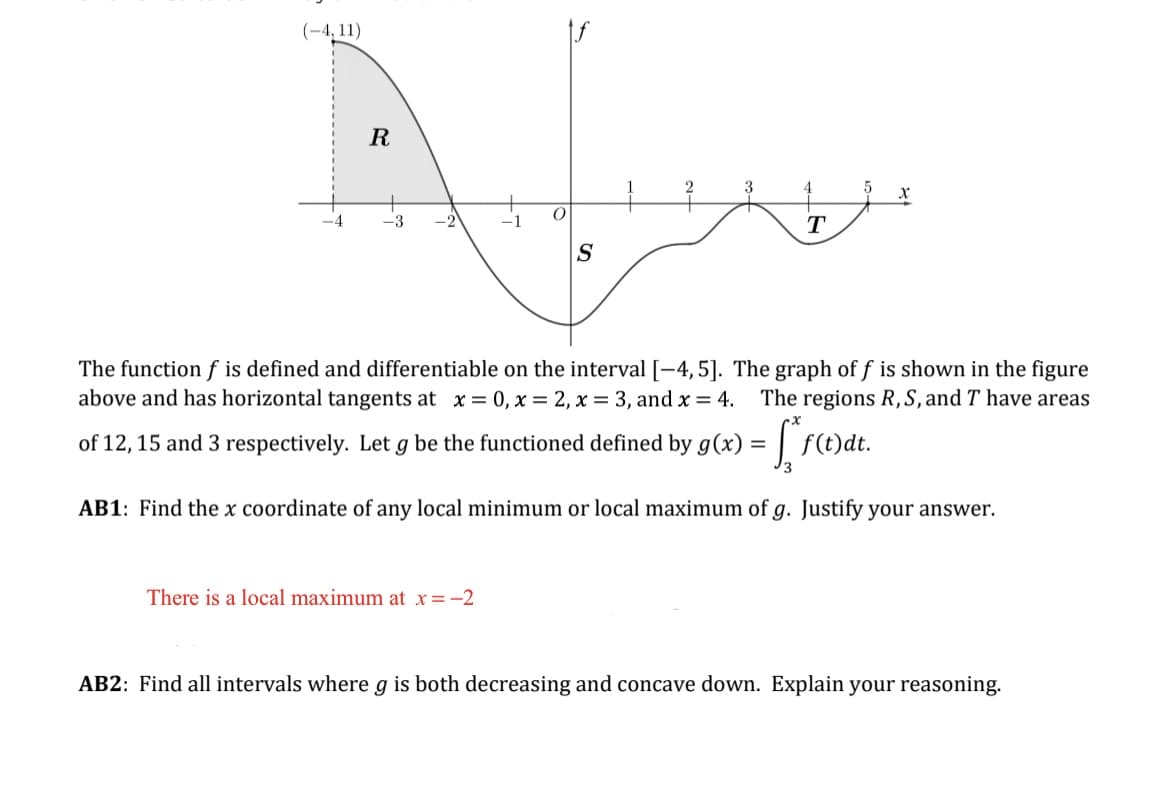 (-4, 11)
Afes
The function f is defined and differentiable on the interval [-4, 5]. The graph of f is shown in the figure
above and has horizontal tangents at x = 0, x=2, x = 3, and x = 4. The regions R, S, and I have areas
of 12, 15 and 3 respectively. Let g be the functioned defined by g(x) = f(t)dt.
AB1: Find the x coordinate of any local minimum or local maximum of g. Justify your answer.
R
-3
There is a local maximum at x = -2
4
T
5
AB2: Find all intervals where g is both decreasing and concave down. Explain your reasoning.