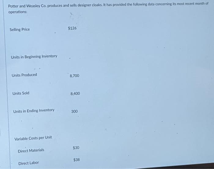 Potter and Weasley Co. produces and sells designer cloaks. It has provided the following data concerning its most recent month of
operations:
Selling Price
Units in Beginning Inventory
Units Produced
Units Sold
Units in Ending Inventory
Variable Costs per Unit
Direct Materials
Direct Labor
$126
8,700
8,400
300
$30
$38