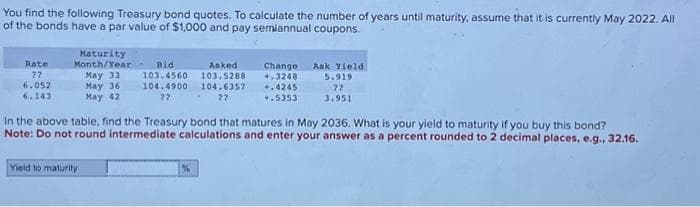 You find the following Treasury bond quotes. To calculate the number of years until maturity, assume that it is currently May 2022. All
of the bonds have a par value of $1,000 and pay semiannual coupons.
Rate
27
6.052
6.143
Maturity
Month/Year
May 33
May 36
May 42
Bid
Asked
103.4560 103.5288
104.4900
104.63571
77
77
Yield to maturity
Change
+.3248
+.4245
+.5353
In the above table, find the Treasury bond that matures in May 2036. What is your yield to maturity if you buy this bond?
Note: Do not round intermediate calculations and enter your answer as a percent rounded to 2 decimal places, e.g., 32.16.
%
Ank Yield
5.919
22
3.951