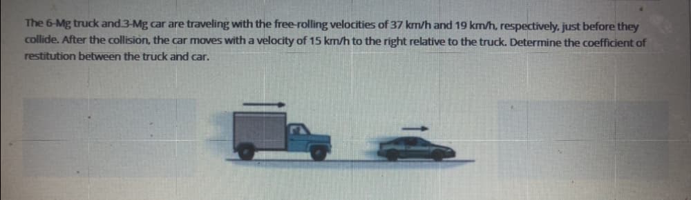 The 6-Mg truck and 3-Mg car are traveling with the free-rolling velocities of 37 km/h and 19 km/h, respectively, just before they
collide. After the collision, the car moves with a velocity of 15 km/h to the right relative to the truck. Determine the coefficient of
restitution between the truck and car.