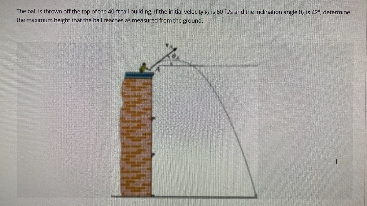 The ball is thrown off the top of the 40-ft tall building. If the initial velocity VA is 60 ft/s and the inclination angle 8A is 42°, determine
the maximum height that the ball reaches as measured from the ground.