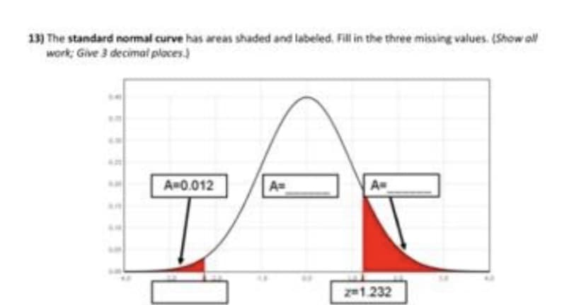 13) The standard normal curve has areas shaded and labeled. Fill in the three missing values. (Show all
work; Give 3 decimal places)
an
A=0.012
A==
A=
21.232