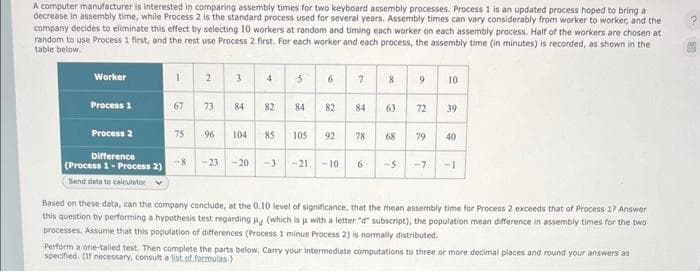 A computer manufacturer is interested in comparing assembly times for two keyboard assembly processes. Process 1 is an updated process hoped to bring a
decrease in assembly time, while Process 2 is the standard process used for several years. Assembly times can vary considerably from worker to worker, and the
company decides to eliminate this effect by selecting 10 workers at random and timing each worker on each assembly process. Half of the workers are chosen at
random to use Process 1 first, and the rest use Process 2 first. For each worker and each process, the assembly time (in minutes) is recorded, as shown in the
table below.
Worker
Process 1
Process 2
Difference
(Process 1-Process 2)
Send data to calculator
1
67
2
3
73 84
4
-8 -23 -20
75 96 104 85
5
82 84
105
-3 -21
6
82
92
-10
7 8
84
63
78 68
9 10
72
79
6 -5 -7
39
40
7
-1
Based on these data, can the company conclude, at the 0.10 level of significance, that the mean assembly time for Process 2 exceeds that of Process 17 Answer
this question by performing a hypothesis test regarding H, (which is u with a letter "d" subscript), the population mean difference in assembly times for the two
processes. Assume that this population of differences (Process 1 minus Process 2) is normally distributed.
Perform a one-tailed test. Then complete the parts below, Carry your intermediate computations to three or more decimal places and round your answers as
specified. (If necessary, consult a list of formulas.)