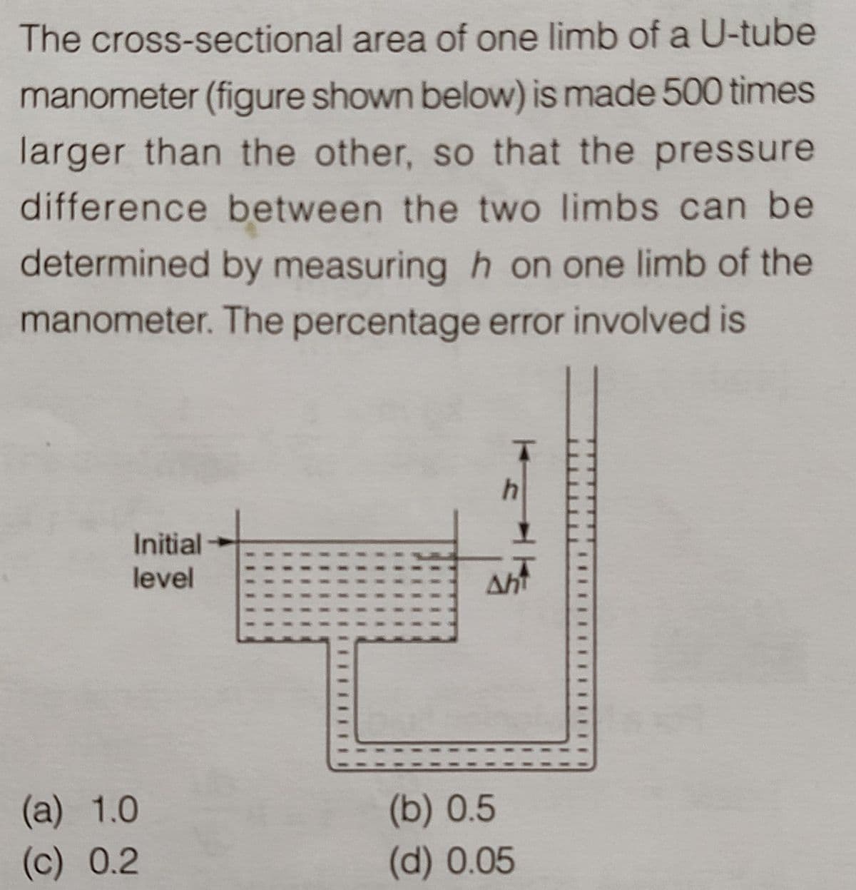 The cross-sectional area of one limb of a U-tube
manometer (figure shown below) is made 500 times
larger than the other, so that the pressure
difference between the two limbs can be
determined by measuring h on one limb of the
manometer. The percentage error involved is
Initial
level
Aht
(a) 1.0
(c) 0.2
(b) 0.5
(d) 0.05
