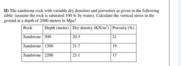 II) The sandstone rock with variable dry densities and porosities as given in the following
table: (assume the rock is saturated 100 % by water). Calculate the vertical stress in the
ground at a depth of 2000 meters in Mpa?
Rock
Depth (meter) Dry density (KN/m) Porosity (%)
Sandstone 500
20.3
21
Sandstone 1300
21.7
19
Sandstone 2200
23.1
17
