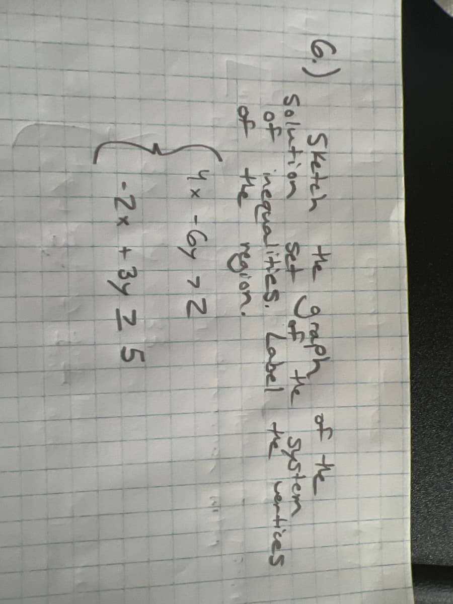 6.)
the graph the
Sketch
Solution
Set
of nequalities. Label the vertices
4x -6y 72
-2x + 3y 7 5
of the
system