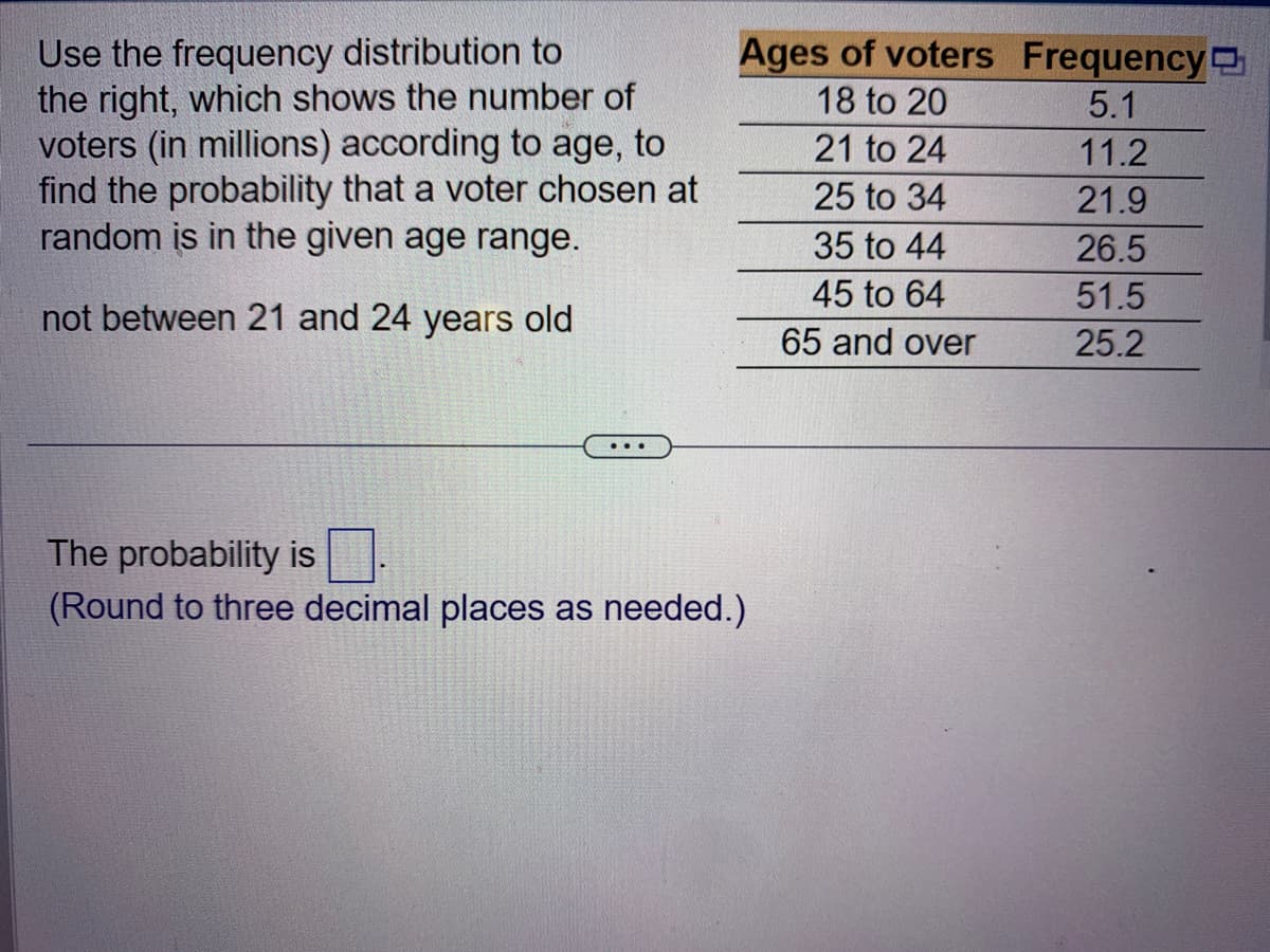 Use the frequency distribution to
the right, which shows the number of
voters (in millions) according to age, to
find the probability that a voter chosen at
random is in the given age range.
not between 21 and 24 years old
Ages of voters Frequency
18 to 20
5.1
21 to 24
11.2
25 to 34
21.9
35 to 44
26.5
45 to 64
51.5
65 and over
25.2
The probability is
(Round to three decimal places as needed.)