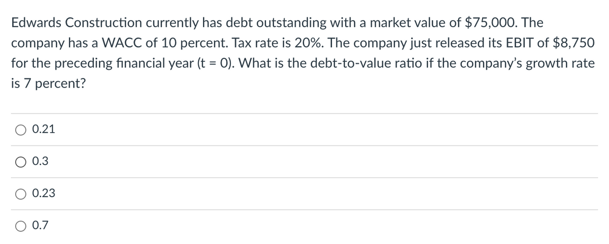 Edwards Construction currently has debt outstanding with a market value of $75,000. The
company has a WACC of 10 percent. Tax rate is 20%. The company just released its EBIT of $8,750
for the preceding financial year (t = 0). What is the debt-to-value ratio if the company's growth rate
is 7 percent?
0.21
0.3
0.23
0.7