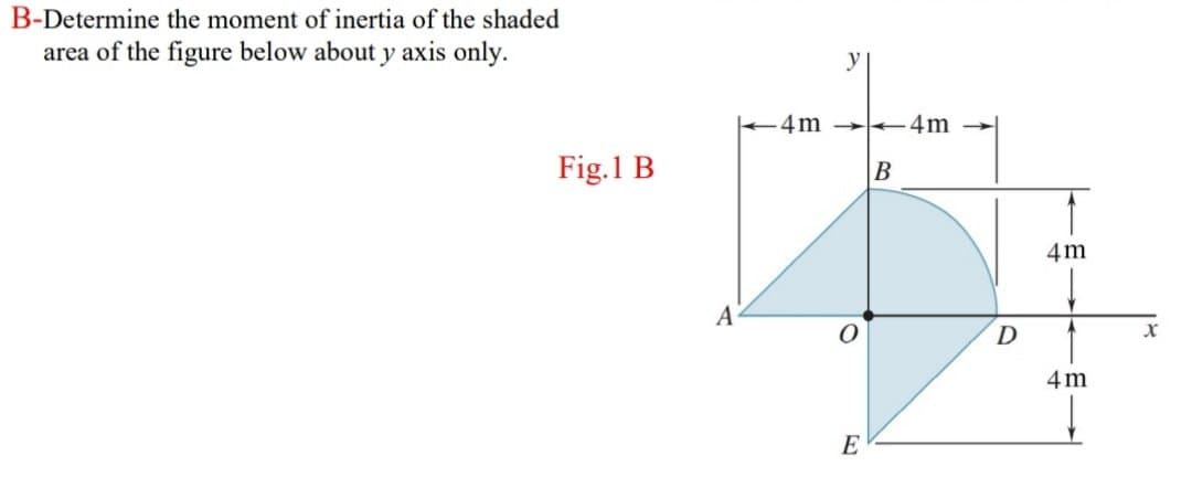 B-Determine the moment of inertia of the shaded
area of the figure below about y axis only.
4m →
4m
Fig.1 B
В
4m
A
4 m
E
