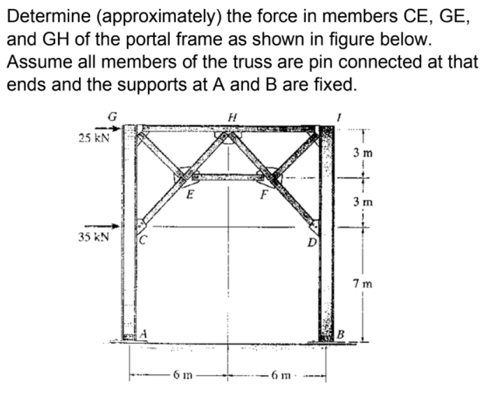 Determine (approximately) the force in members CE, GE,
and GH of the portal frame as shown in figure below.
Assume all members of the truss are pin connected at that
ends and the supports at A and B are fixed.
G
25 kN
3 m
E
3 m
35 kN
D
7 m
B
6 in
- 6 m
E.
