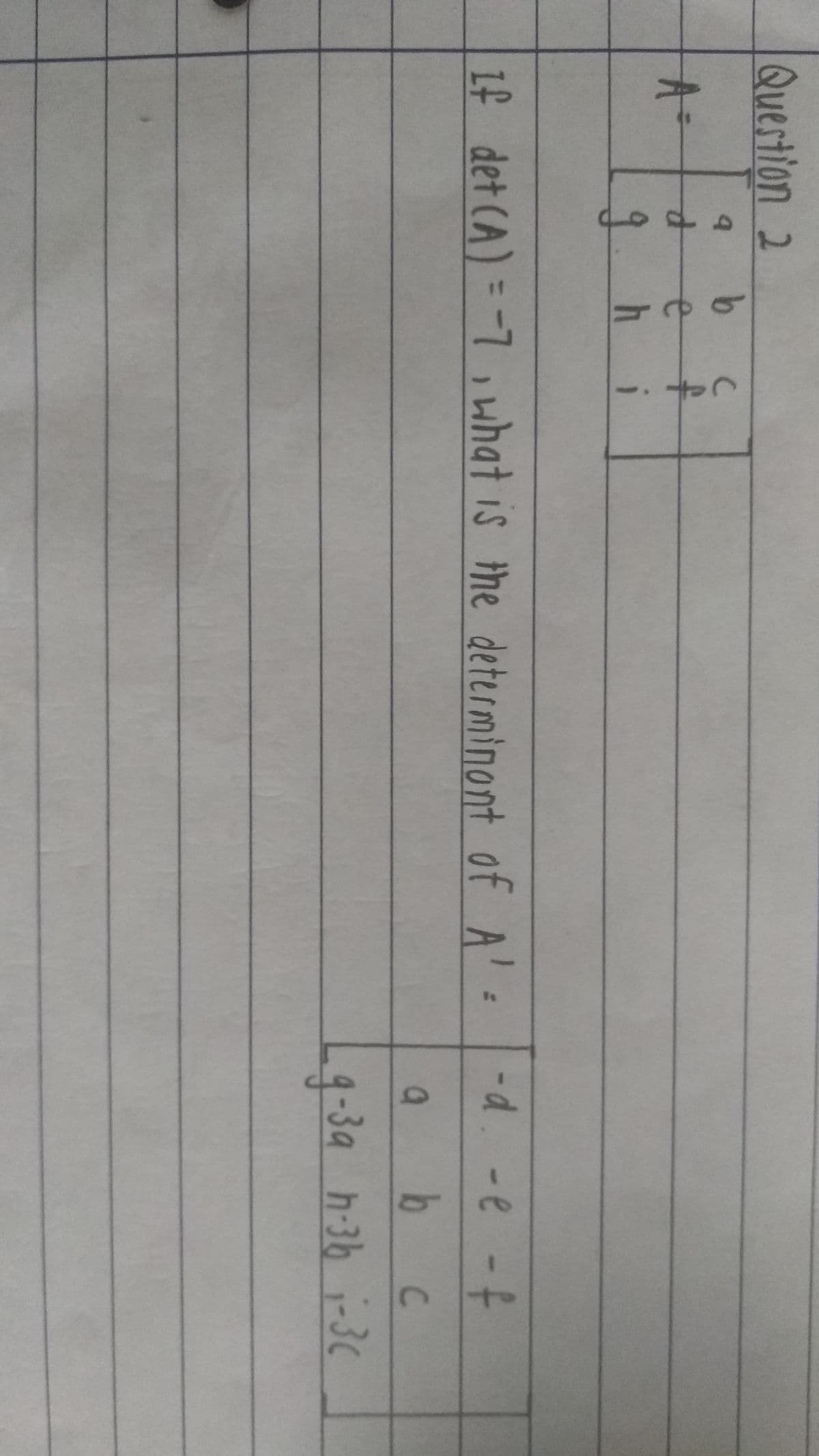 Question 2
A-
hi
If det (A) = -7 what is the deteIminont of A' d. -e -f
b.
%3D
9-39 h-3b i-30
