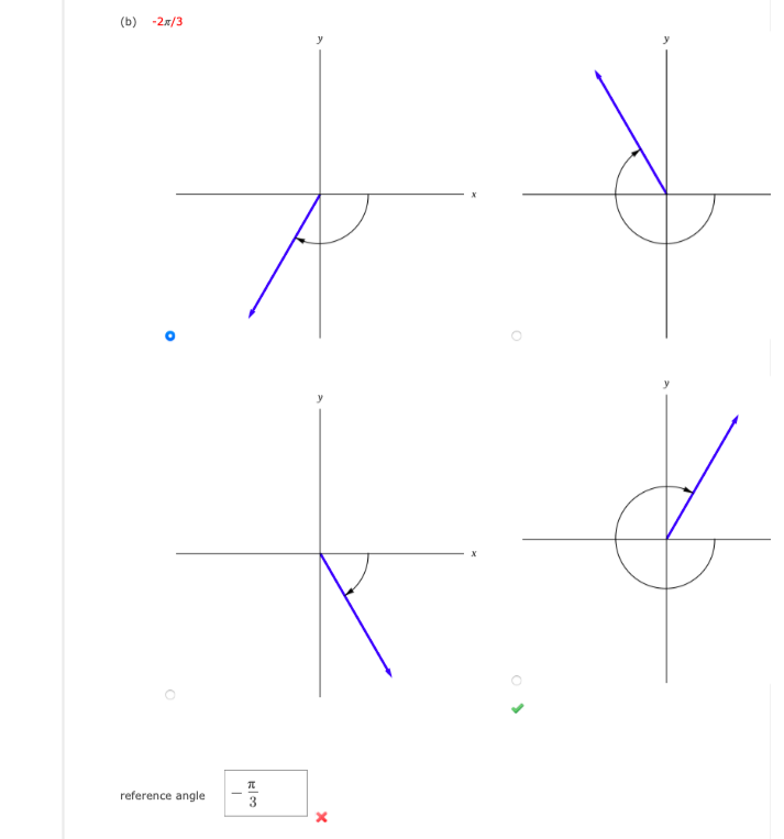 (b) -2/3
O
reference angle
T
π
3
X
O