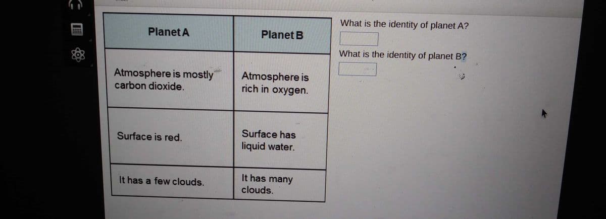 What is the identity of planet A?
Planet A
Planet B
What is the identity of planet B?
Atmosphere is mostly
carbon dioxide.
Atmosphere is
rich in oxygen.
Surface has
Surface is red.
liquid water.
It has many
It has a few clouds.
clouds.
