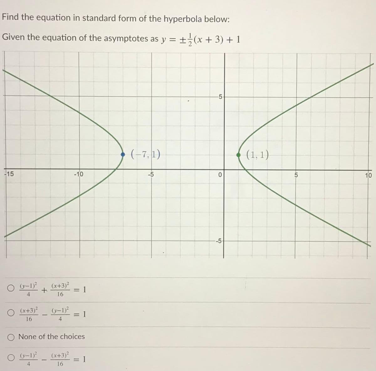 Find the equation in standard form of the hyperbola below:
Given the equation of the asymptotes as y = + (x + 3) + 1
5-
(-7,1)
(1,1)
-15
-10
-5
10
-5
O v-1)?
(x+3)²
:D1
4
16
(x+3)2
(y-1)?
: 1
-
16
4
O None of the choices
(y-1)2
(x+3)2
1
4
16
