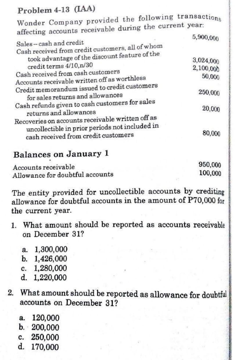 Problem 4-13 (IAA)
Wonder Company provided the following transactions
affecting accounts receivable during the current year:
5,900,000
Sales- cash and credit
Cash received from credit customers, all of whom
took advantage of the discount feature of the
credit terms 4/10,n/30
Cash received from cash customers
Accounts receivable written off as worthless
Credit memorandum issued to credit customers
for sales returns and allowances
Cash refunds given to cash customers for sales
returns and allowances
Recoveries on accounts receivable written off as
uncollectible in prior periods not included in
cash received from credit customers
3,024,000
2,100,000
50,000
250,000
20,000
80,000
Balances on January 1
Accounts receivable
Allowance for doubtful accounts
950,000
100,000
The entity provided for uncollectible accounts by crediting
allowance for doubtful accounts in the amount of P70,000 for
the current year.
1. What amount should be reported as accounts receivable
on December 31?
a. 1,300,000
b. 1,426,000
c. 1,280,000
d. 1,220,000
2. What amount should be reported as allowance for doubtful
accounts on December 31?
a. 120,000
b. 200,000
c. 250,000
d. 170,000
