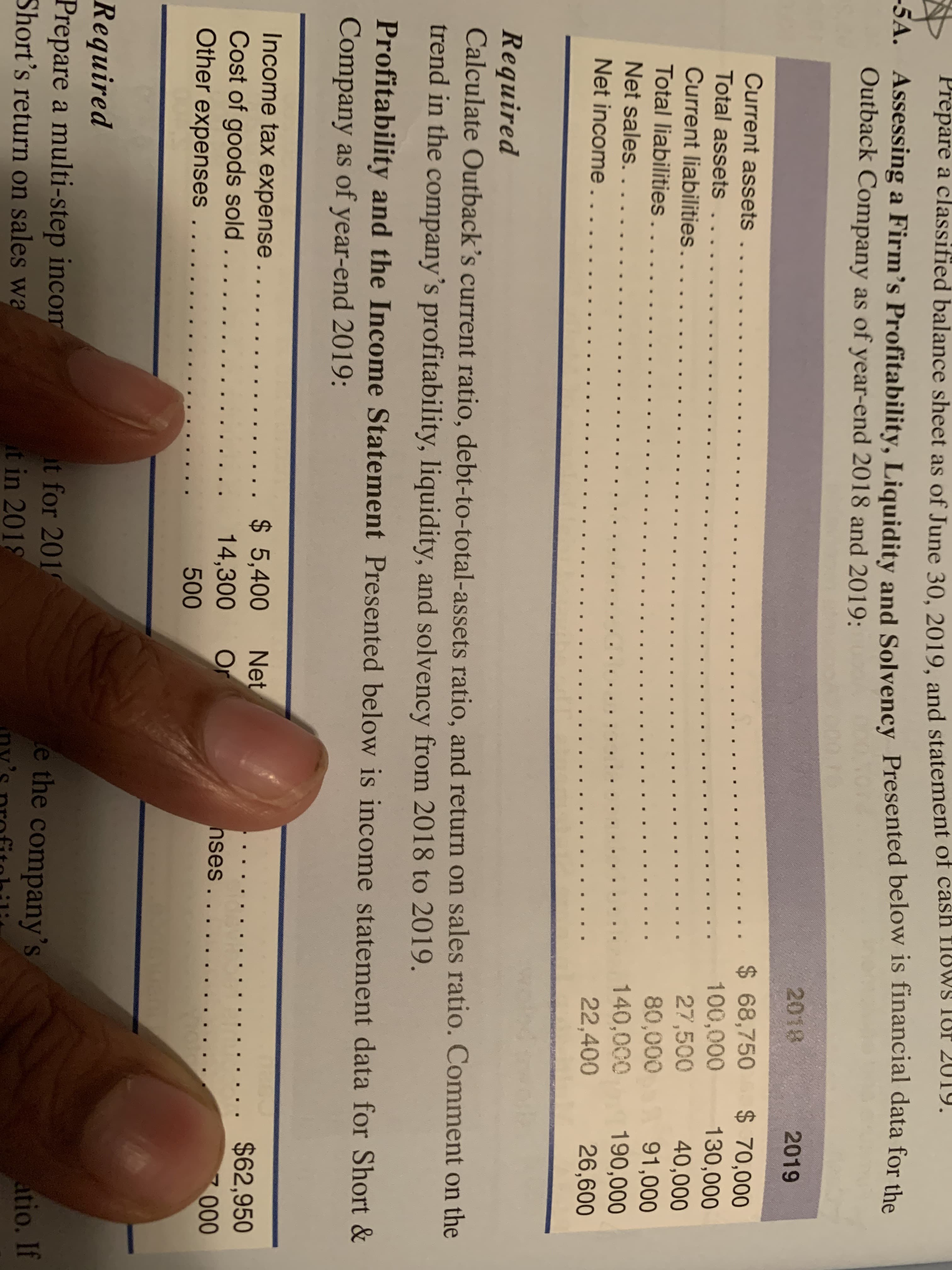 Prepare a classified balance sheet as of June 30, 2019, and statement of cash fIowS 1or 2019.
-5A. Assessing a Firm's Profitability, Liquidity and Solvency Presented below is financial data for the
Outback Company as of year-end 2018 and 2019:
2018
2019
$ 70,000
130,000
. . $ 68,750
100,000
27,500
80,000
140,000
22,400
Current assets....
Total assets
40,000
Current liabilities...
Total liabilities. . ...
Net sales...
Net income...
91,000
190,000
26,600
Required
Calculate Outback's current ratio, debt-to-total-assets ratio, and return on sales ratio. Comment on the
trend in the company's profitability, liquidity, and solvency from 2018 to 2019.
Profitability and the Income Statement Presented below is income statement data for Short &
Company as of year-end 2019:
Income tax expense..
Cost of goods sold...
Other expenses ...
.... . . ..
nses....
. $ 5,400
Net
.... $62,950
14,300
Or
000
500
Required
Prepare a multi-step incom
Short's return on sales wa
t for 201
it in 2018
e the company's
atio. If
